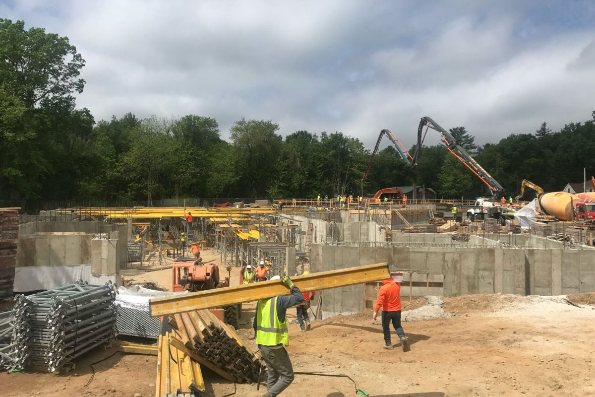 community builders project